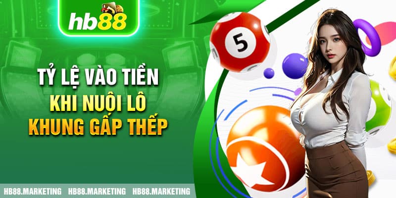 Tỷ lệ vào tiền nuôi lô gấp thếp